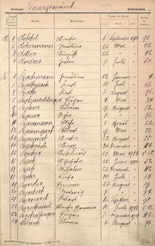 Registre des mariages 1914