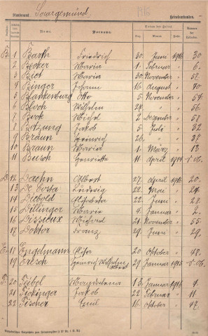 Registre des mariages 1916