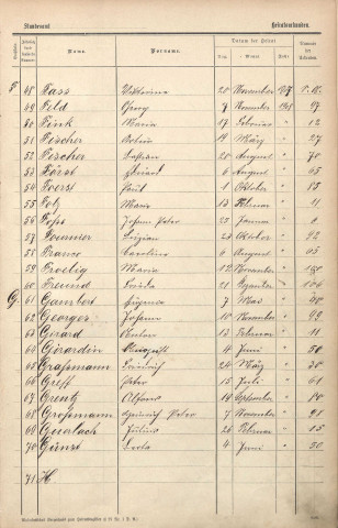 Registre des mariages 1908