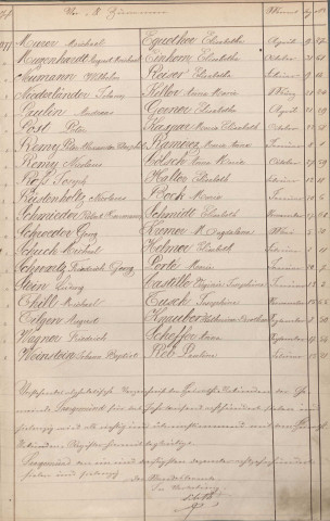 Registre des mariages 1877