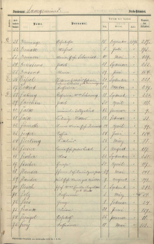 Registre des décès 1896