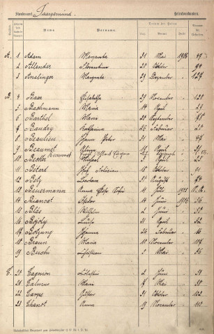 Registre des mariages 1906