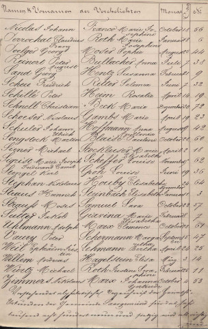 Registre des mariages 1879
