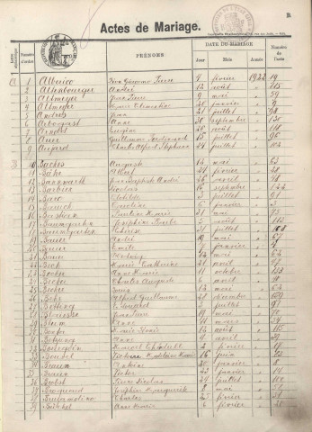 Registre des mariages 1922-1923