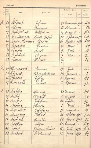 Registre des mariages 1914