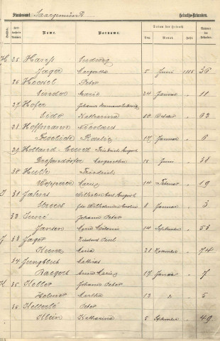 Registre des mariages 1885