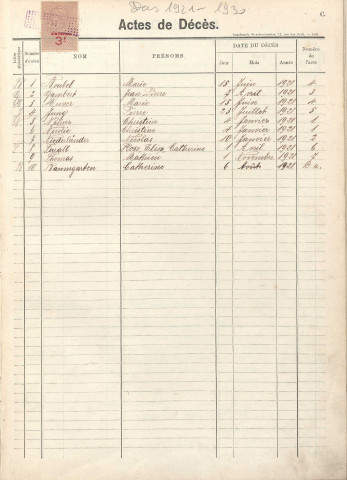 Registre des décès 1921-1940