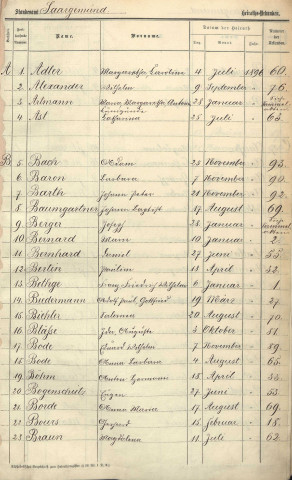Registre des mariages 1896