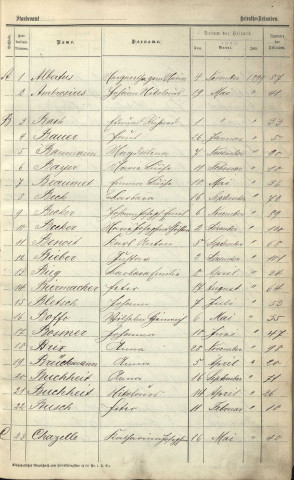 Registre des mariages 1899