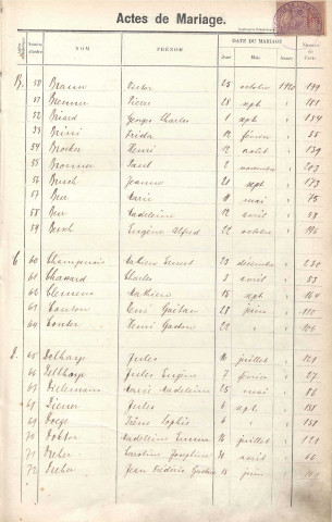 Registre des mariages 1920