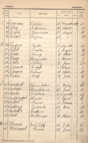 Registre des mariages 1916