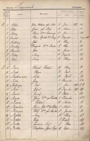 Registre des décès 1907
