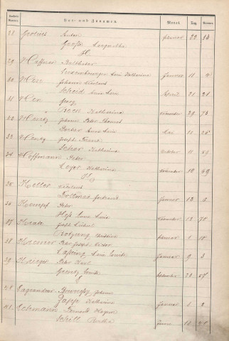 Registre des mariages 1884