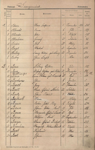 Registre des décès 1906