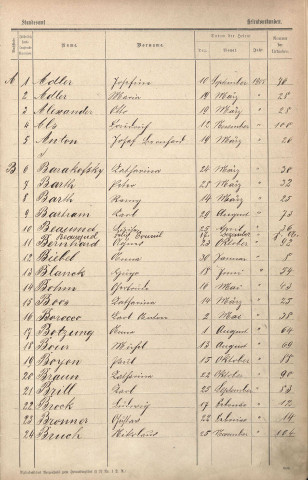 Registre des mariages 1908