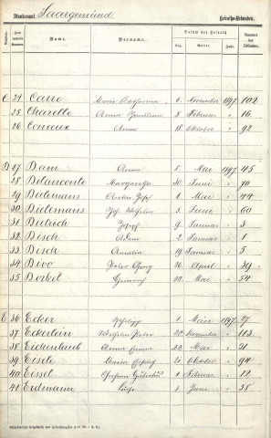 Registre des mariages 1897