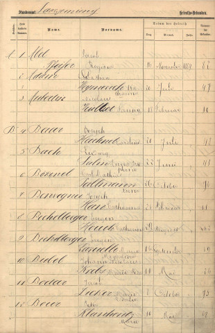 Registre des mariages 1889