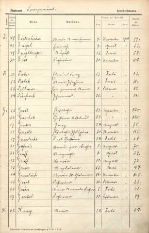 Registre des mariages 1901