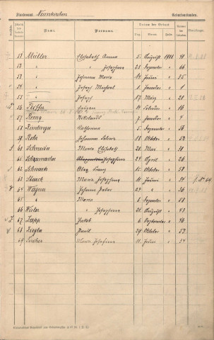 Registre des naissances 1908-1909