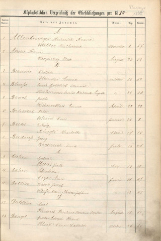 Registre des mariages 1884