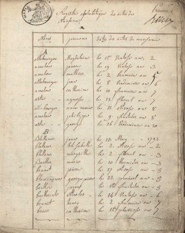 Registre d'État Civil 1798-1803