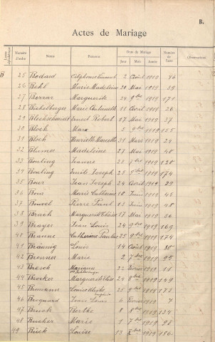 Registre des mariages 1919