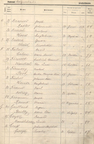 Registre des mariages 1886