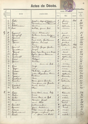 Registre des décès 1921-1922