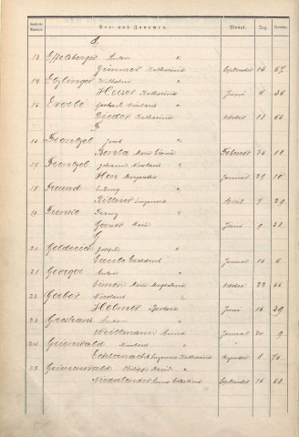 Registre des mariages 1883