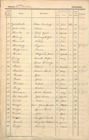 Registre des naissances 1904-1905