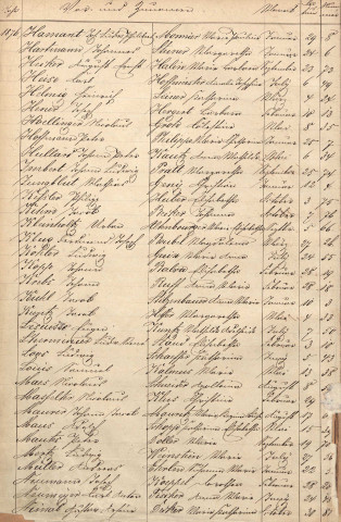 Registre des mariages 1876