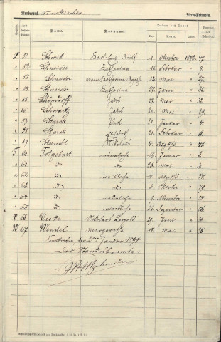 Registre des décès 1893-1901