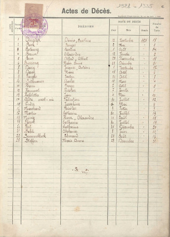 Registre des décès 1921-1935