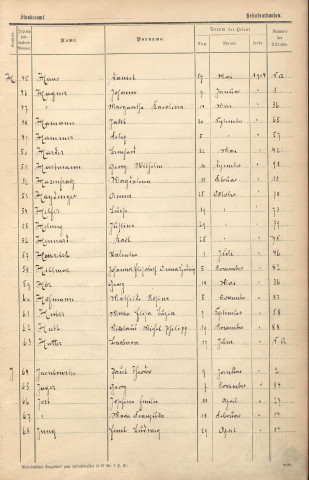 Registre des mariages 1904