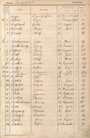 Registre des mariages 1911