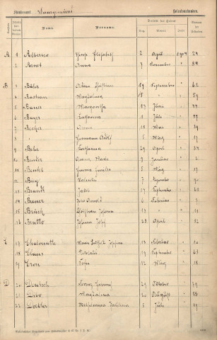 Registre des mariages 1904