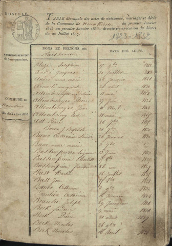 Registre d'État Civil 1823-1832