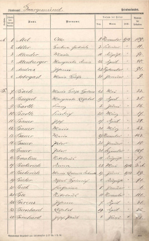 Registre des mariages 1913